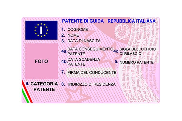 fake driving licence italy